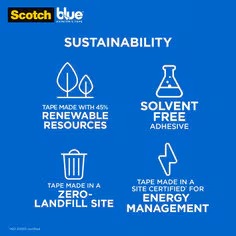 Scotch blue sustainability