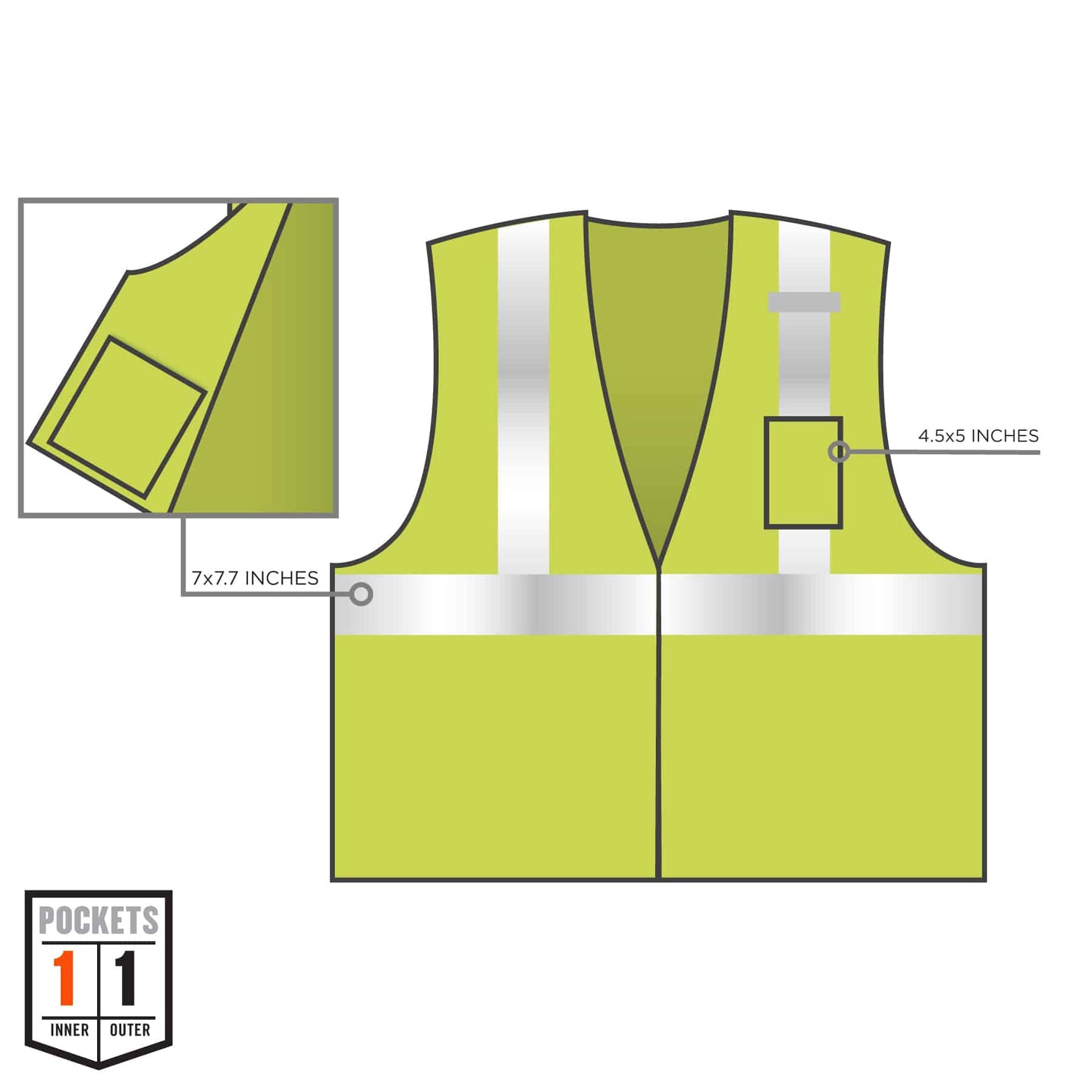 Ergodyne 2157 Pocket Sizes