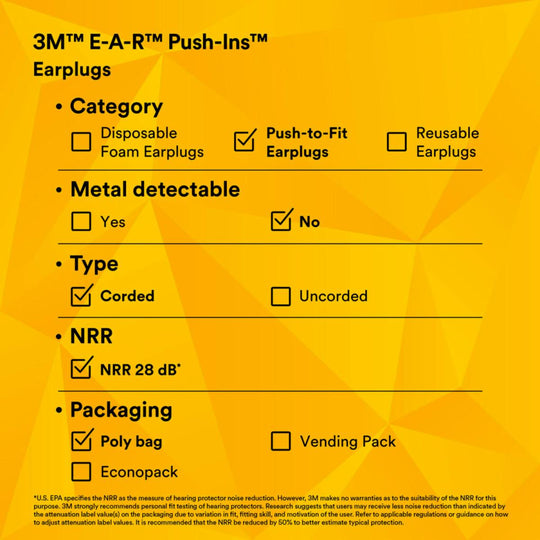 3M 318-1001 specs