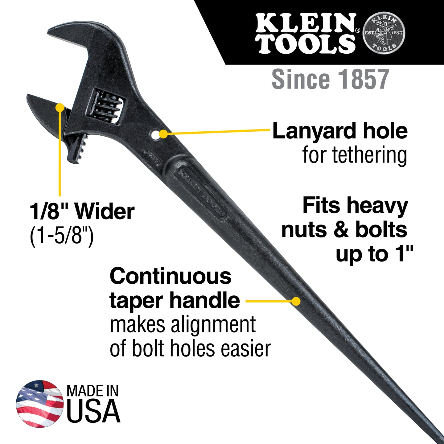 Klein Tools 3239 Parts