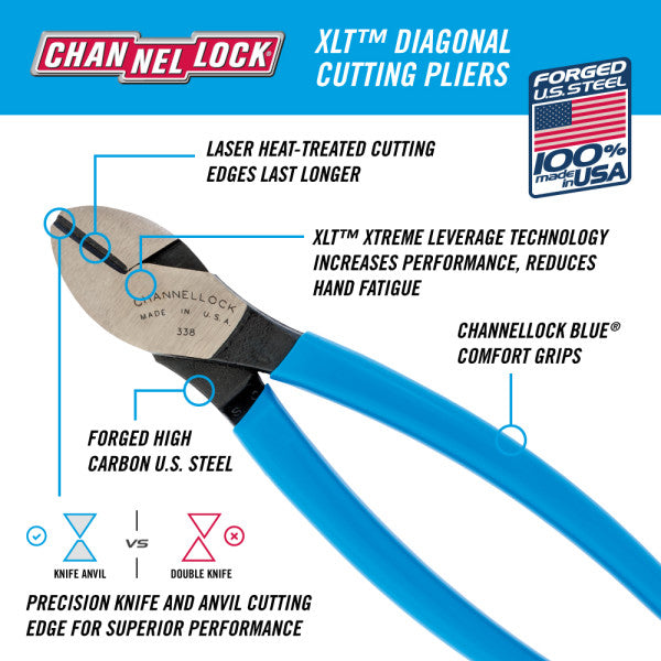 Channellock 338-BULK diagram