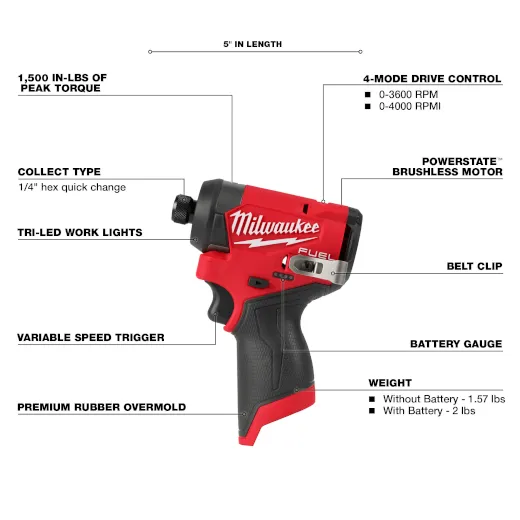 Milwaukee 3453-20 Features