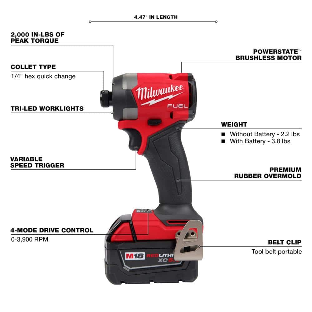 Milwaukee 3697-22 Impact Driver Features