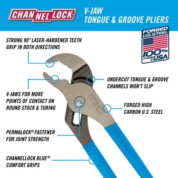 Channellock 422 diagram