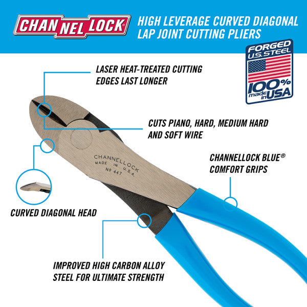 Channellock 447 diagram