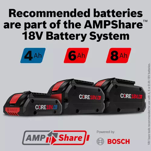 Bosch GEX18V-5N AMPShare battery system