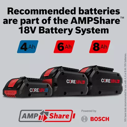 Bosch GLI18V-420B AMPShare battery system