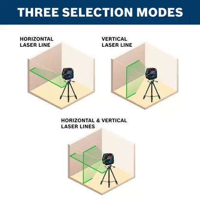 Bosch GLL100-40G selection modes
