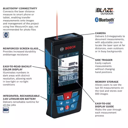 Bosch GLM400CL diagram