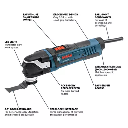 Bosch GOP40-30B diagram