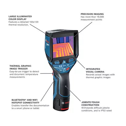 Bosch GTC400C diagram