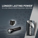 Duracell PC1300 Longer lasting power