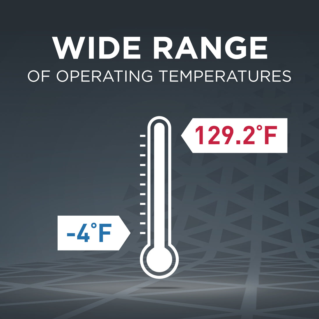 Duracell PC1300 operating temperatures