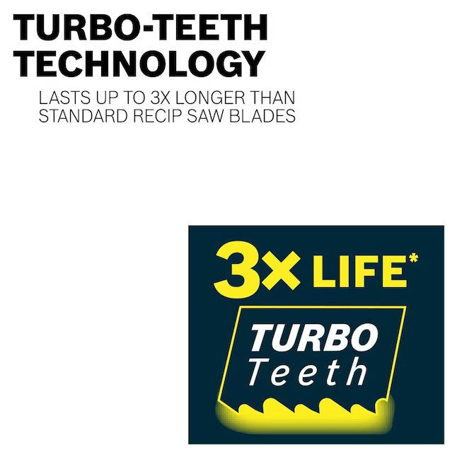 Bosch RDN12VL turbo-teeth technology