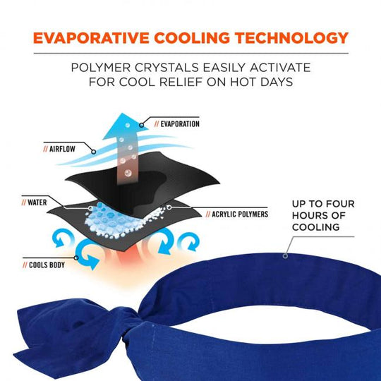 Ergodyne 12307 Evaporative Cooling Technology