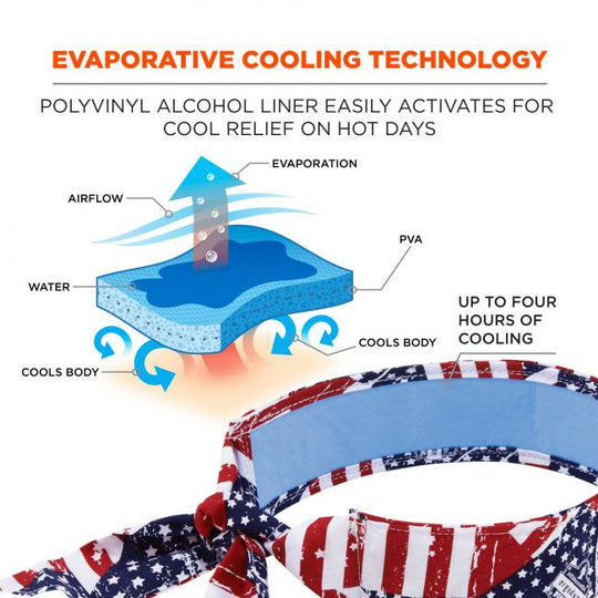 Ergodyne 12561 Evaporative Cooling Technology