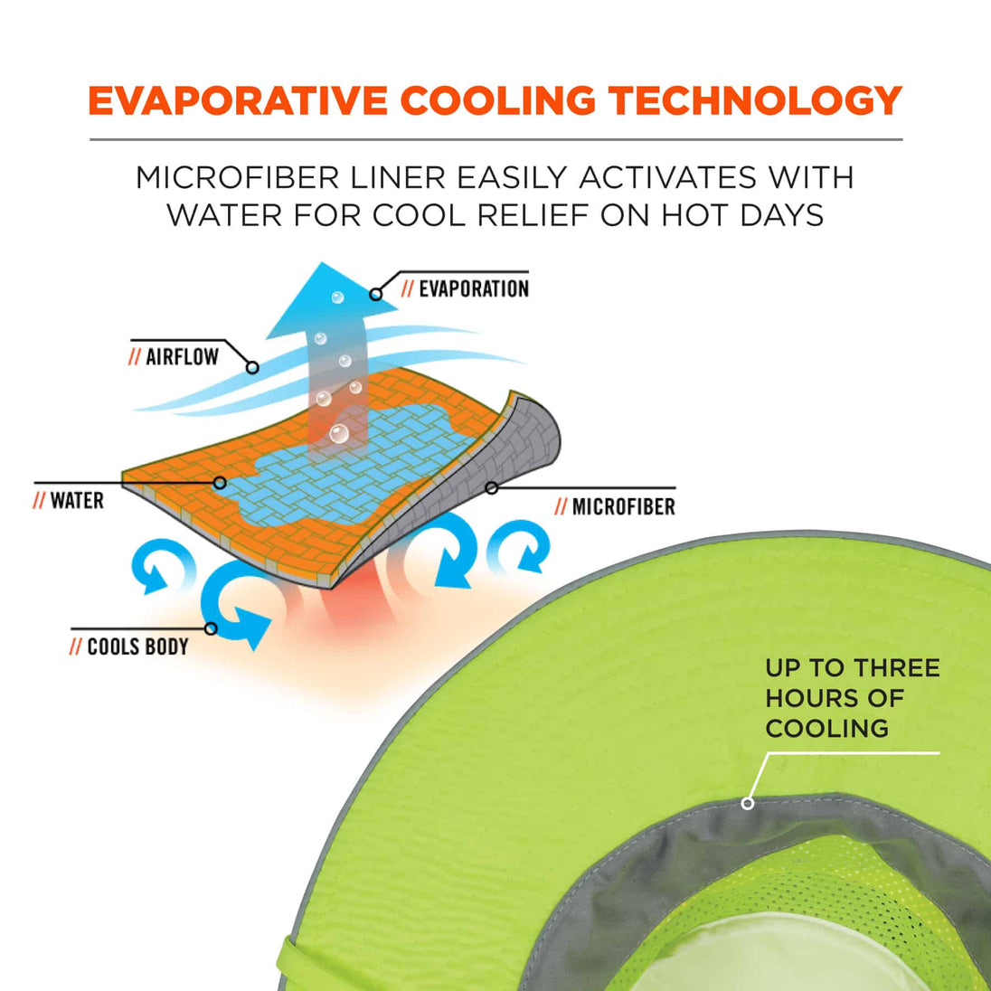 Ergodyne 1259 Evaporative Cooling Technology