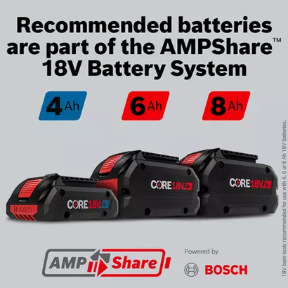 Bosch GCG18V-20N AMPShare battery system