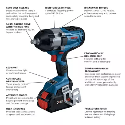 Bosch GDS18V-740CB14 diagram