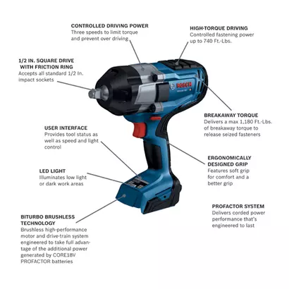 Bosch GDS18V-740N diagram